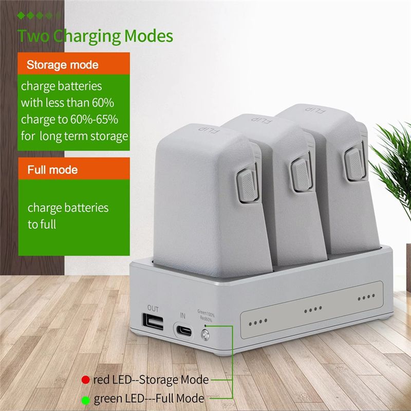 Drone Charging Hub - B92B ฮับชาร์จสามทางสำหรับ DJI Flip, สถานีชาร์จแบตเตอรี่สำหรับอุปกรณ์เสริมโดรน DJI