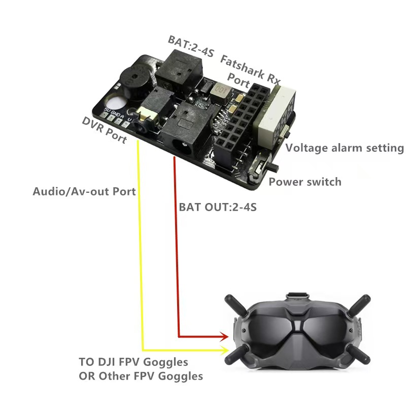 FPV เที่ยวบินภายนอก Analog 5.8 - Drone Neck Strap บทวิจารณ์และราคา